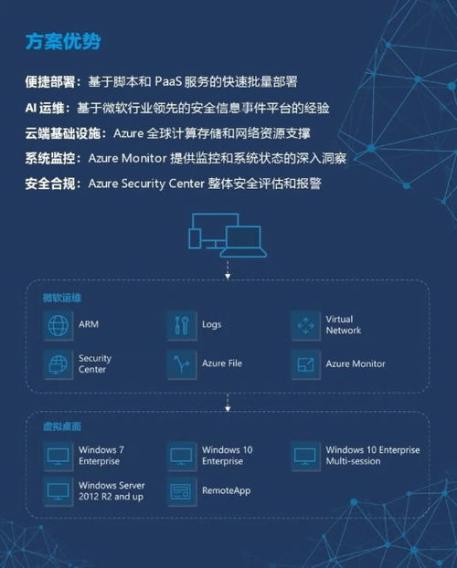 一分钟看懂腾讯2019年报 小程序生态引爆多少想象空间