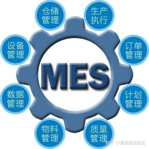 工厂有了erp,为什么还要上mes